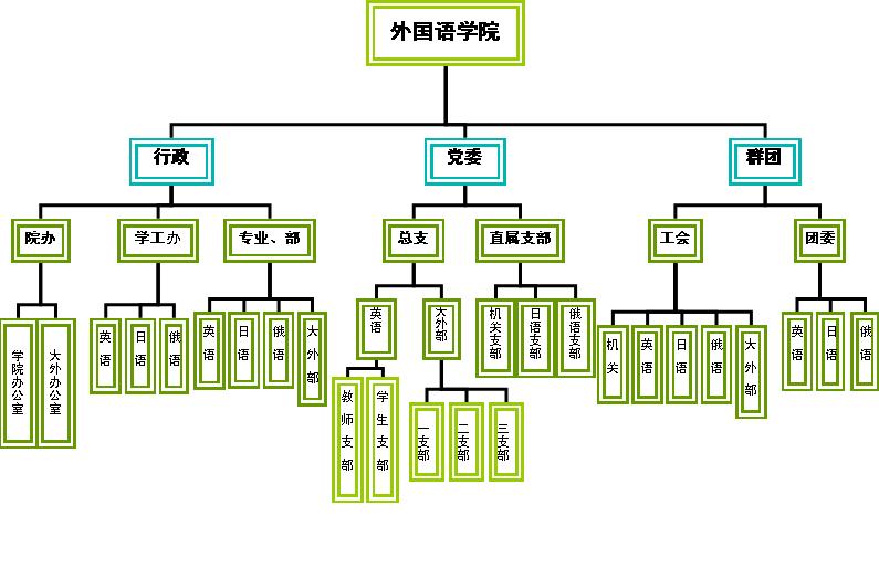 澳门银河